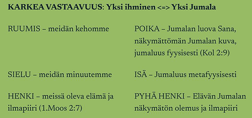 kolminaisuus_analogia