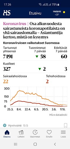 Screenshot_20200626-172652_Helsingin Sanomat